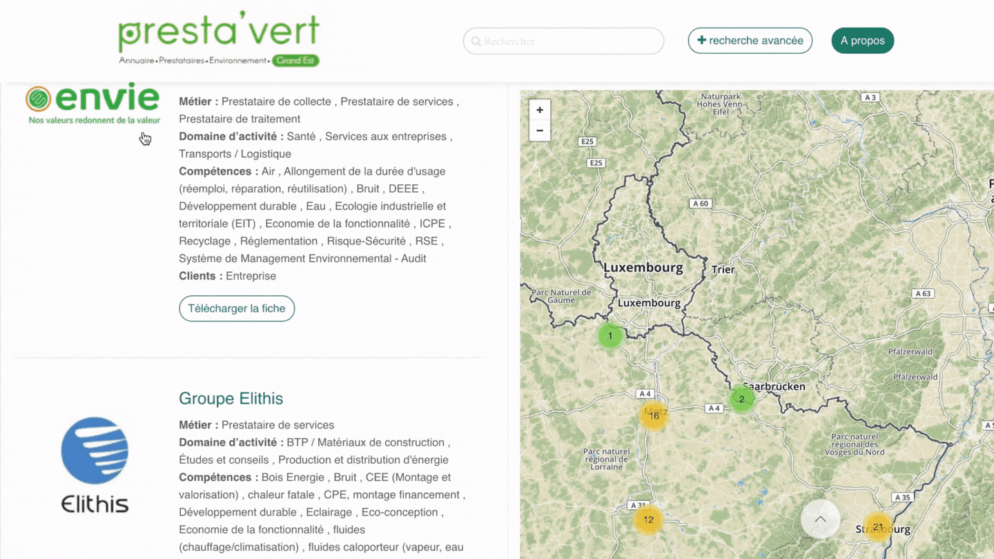 presentation prestavert